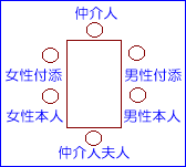 201sekiji1.gif